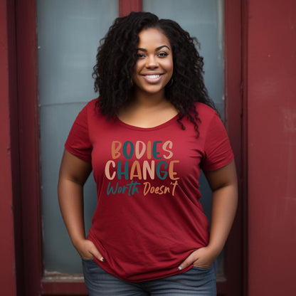 {Affirmations} Bodies Change