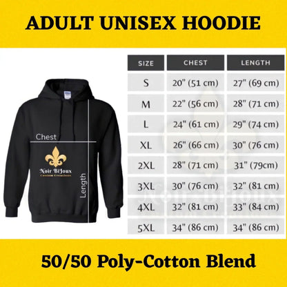 {Affirmations} Bodies Change